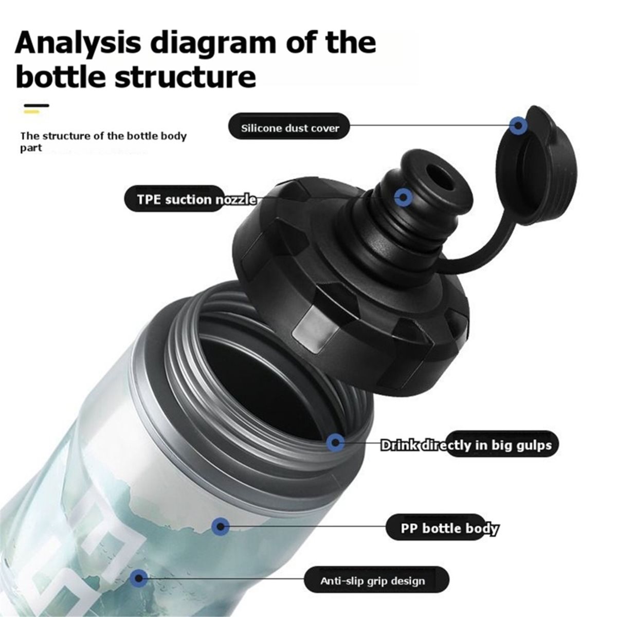 Sports Water Bottle Insulated - ÖNERİ 610ml Yalıtımlı Bisiklet Su Şişeleri