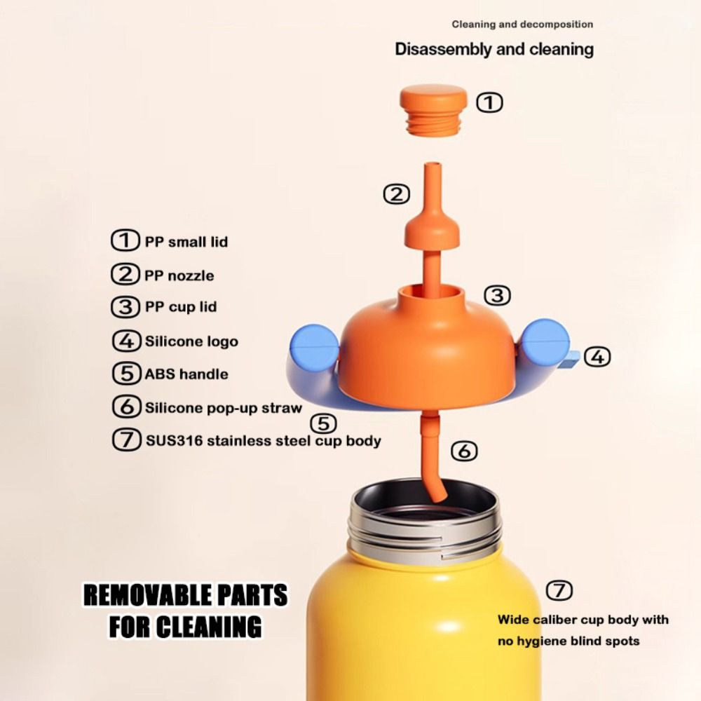 316 Paslanmaz Çelik Su Şişeler - Sports Water Bottle Insulated incelemesi ve fiyatı