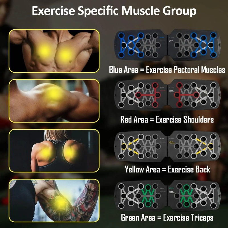Katlanabilir Direnç Bantlı Şın - Sports Equipment Warehouse incelemesi ve fiyatı